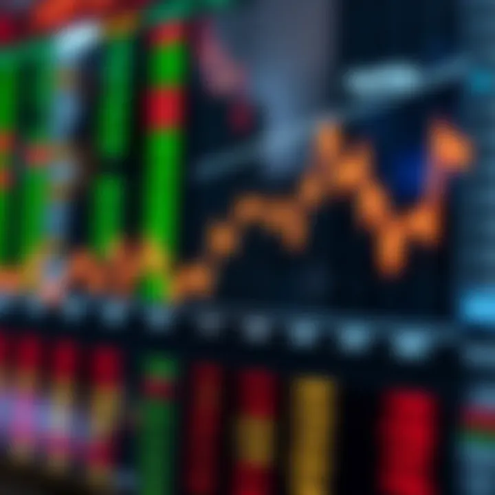 Graph illustrating market sentiment trends derived from Commitment of Traders data over time
