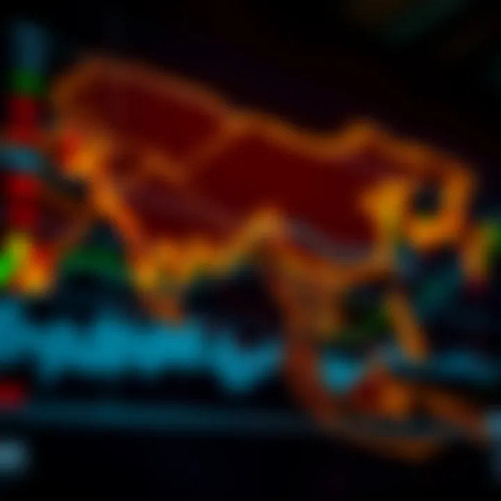 Key Asian Markets and Their Impact on Global Trade Graph depicting major Asian stock exchanges and their influence on global market trends