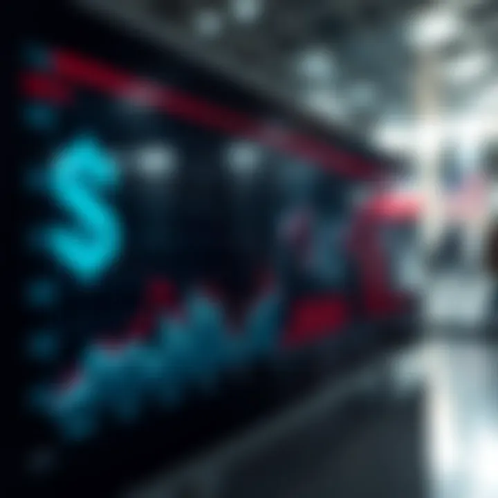 Graph showing fluctuations in Australian Dollar and US Dollar exchange rates influenced by economic indicators and market trends