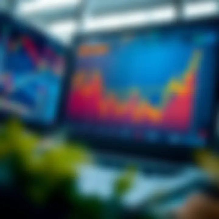 Graph displaying simulated trading performance using Deriv demo account tools