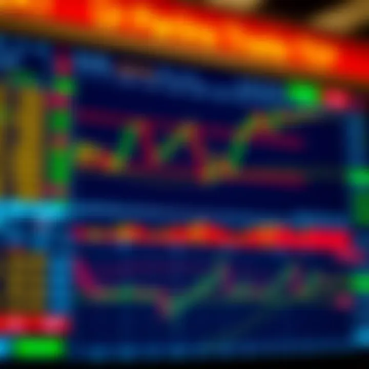 A digital trading platform interface showing currency pairs and market charts for forex trading in Kenya