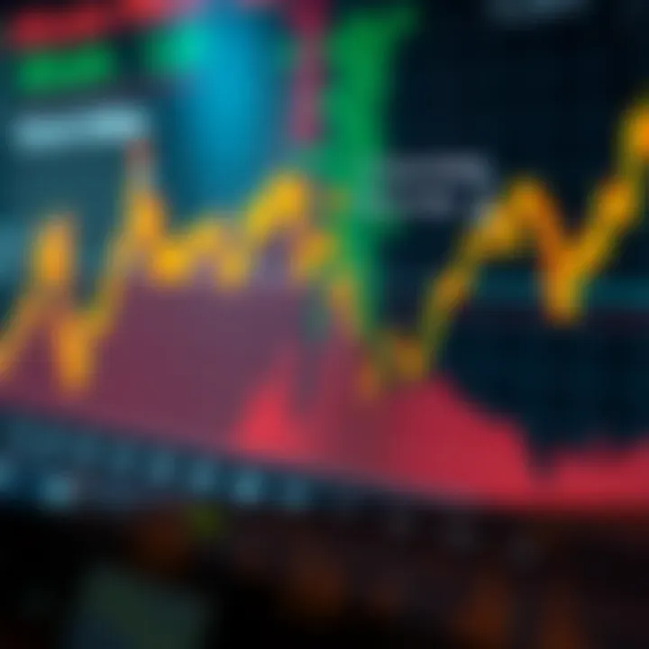 Graph showing historical Bitcoin price trends in US dollars with markers for major market events