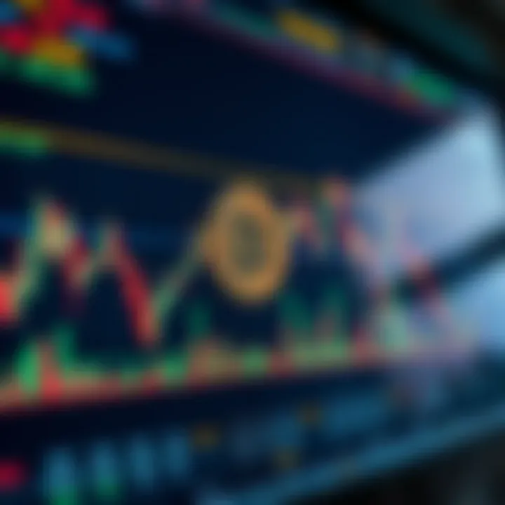 Chart illustrating technical indicators and market sentiment used in predicting Bitcoin price movements