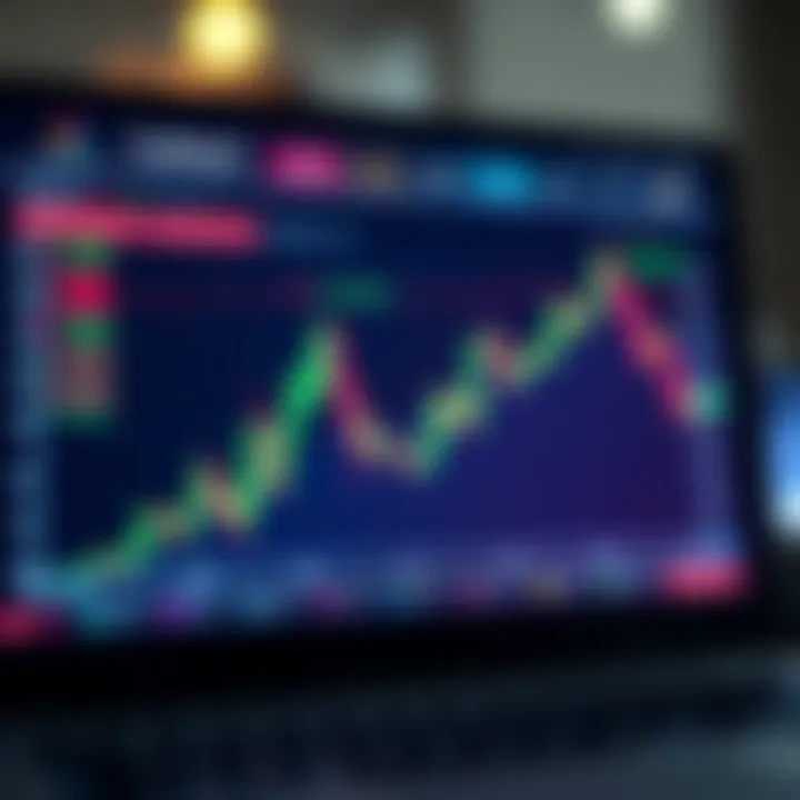Graph showing automated trading performance on BitOption AI platform