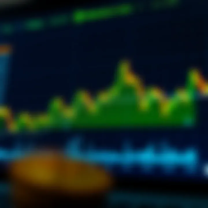 BNB Price Prediction: Trends and Future Outlook