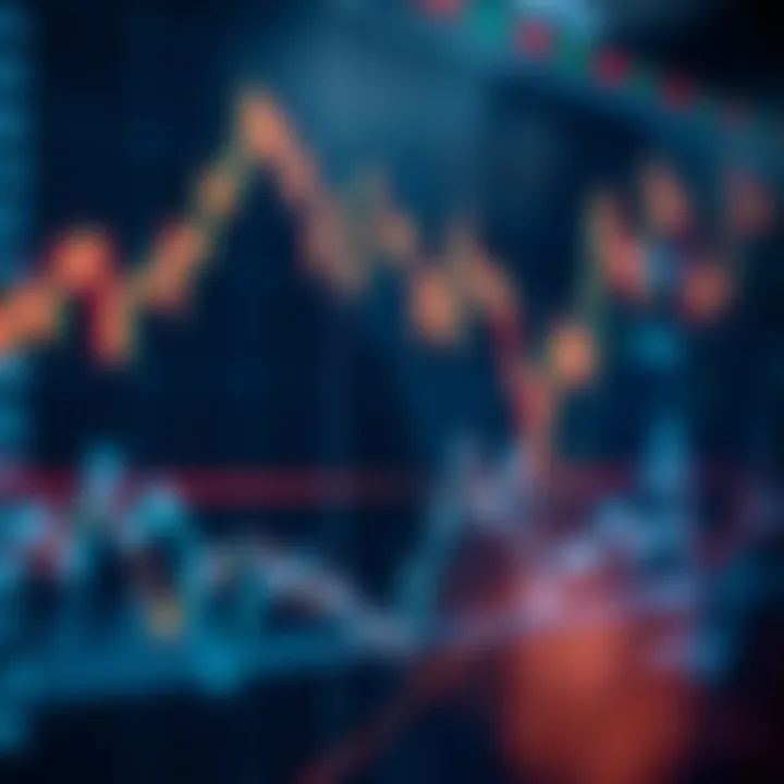 Graph showing various Bitcoin price trends and fluctuations over time in a digital chart