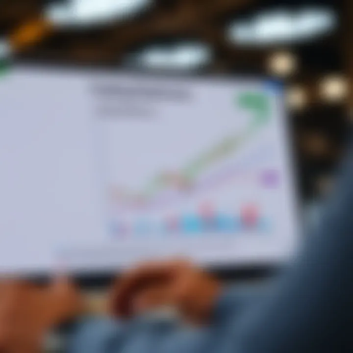 Graph showing trading platform comparison and performance analysis