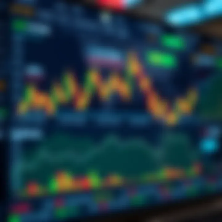 User interface showcasing an advanced cryptocurrency trading dashboard with charts and digital asset options