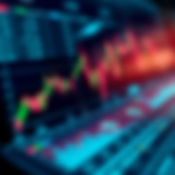 Graph showing diverse trading strategies used by DB traders in financial markets