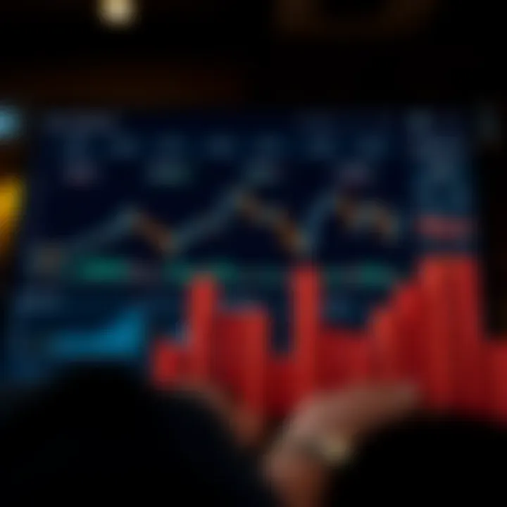 Dashboard showcasing key features of Deriv Analysis Tool for financial trading