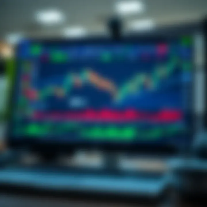 User interface of Deriv.com displaying various trading instruments and charts