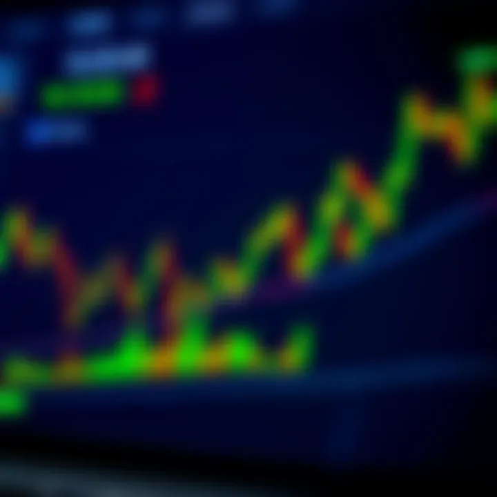 Graph illustrating forex trading strategies and tools used by Kenyan traders on Deriv