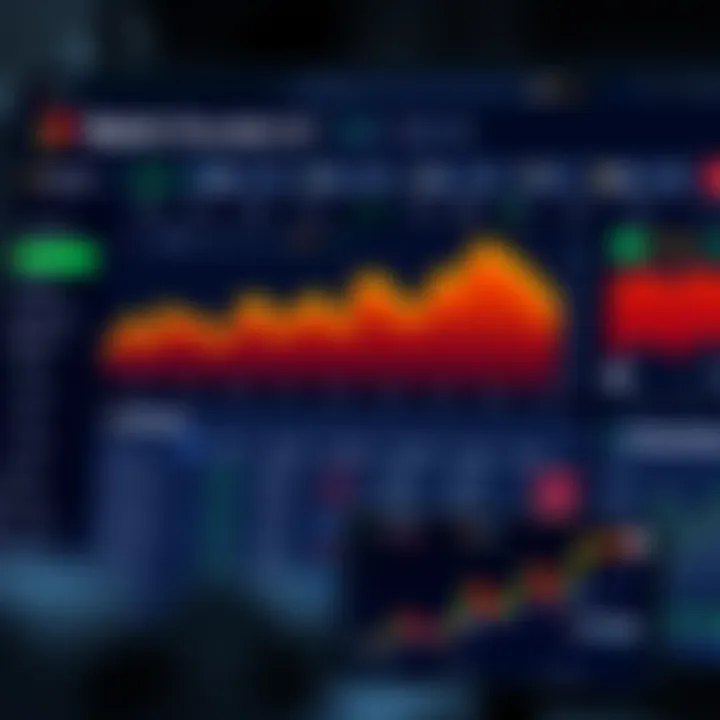 Dashboard showcasing trading options and account features on Deriv platform