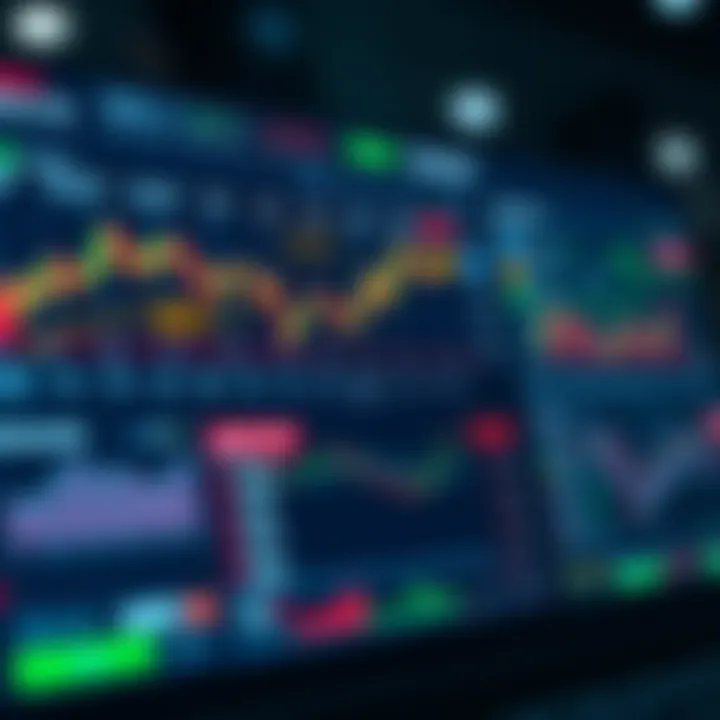 Dashboard showing Deriv trading interface with market charts and options