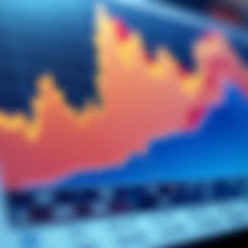 Graph showing risk and return balance in derivative trading highlighting benefits and potential financial exposure for investors and businesses