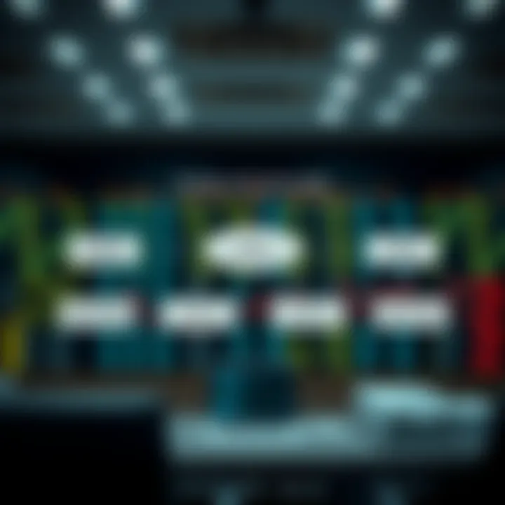 Diagram illustrating risk management techniques in derivative markets with protective measures