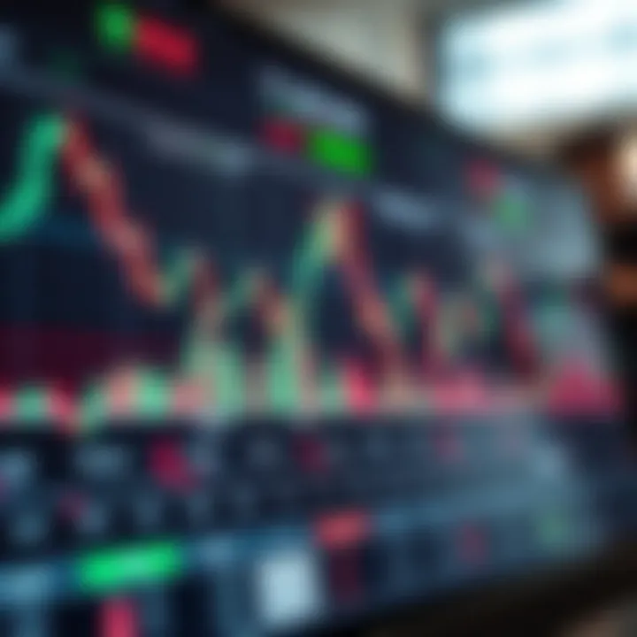 Graph showing currency exchange trends and technical indicators on a trading platform