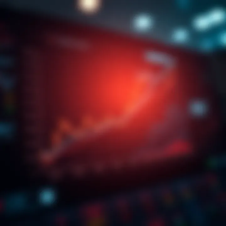 Graph showing the influence of market conditions on trading bot performance