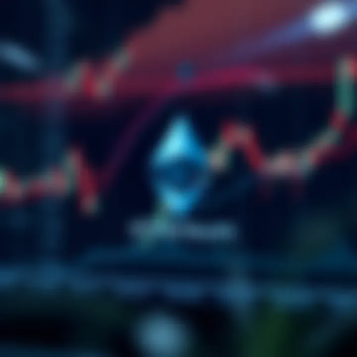 Graph illustrating Ethereum price fluctuations with trend lines and market indicators
