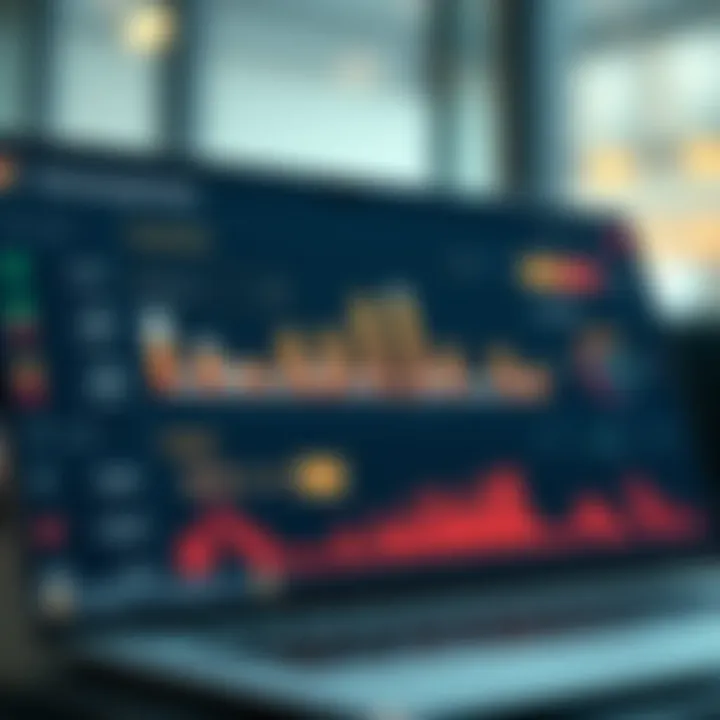 Dashboard showing Finviz Currency Strength Meter with multiple currency bars indicating real-time strength levels