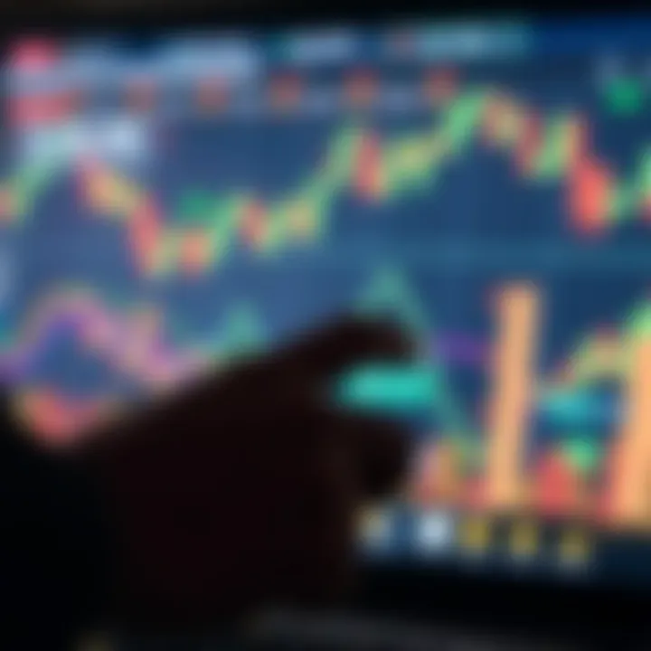 Diagram showing risk factors and strategic methods in forex binary trading