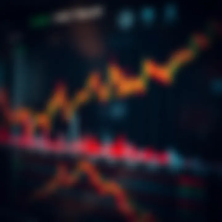 Graph illustrating forex market trends with overlay of algorithmic trading signals