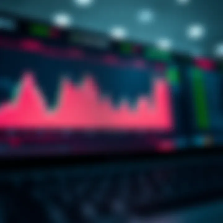 Graph showing currency exchange rate fluctuations in forex market