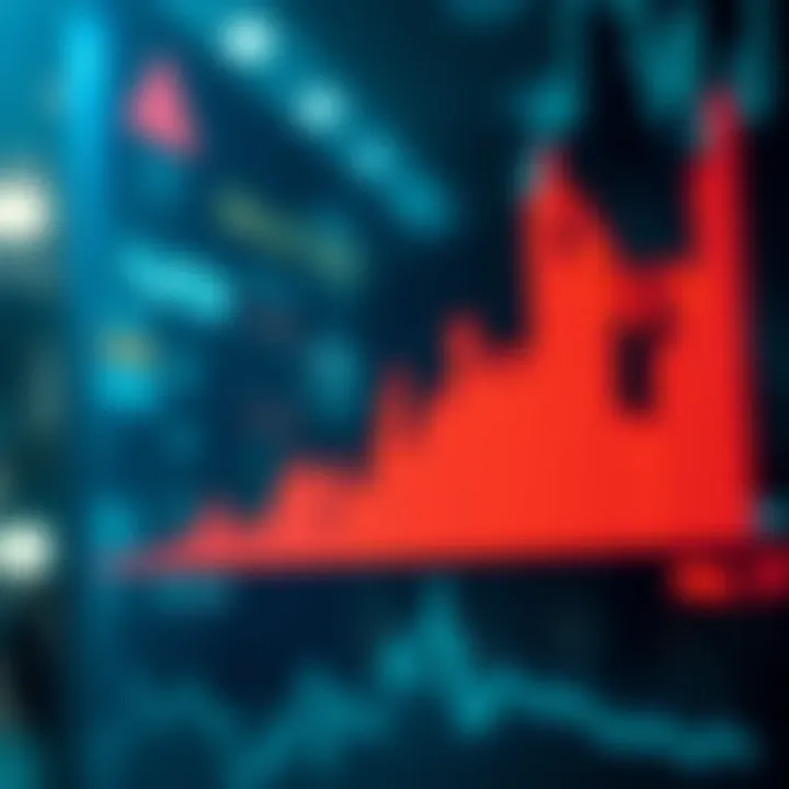 Impact of Market Overlaps on Forex Trading Volume Graph depicting forex trading volume spikes during New York session overlap with other markets