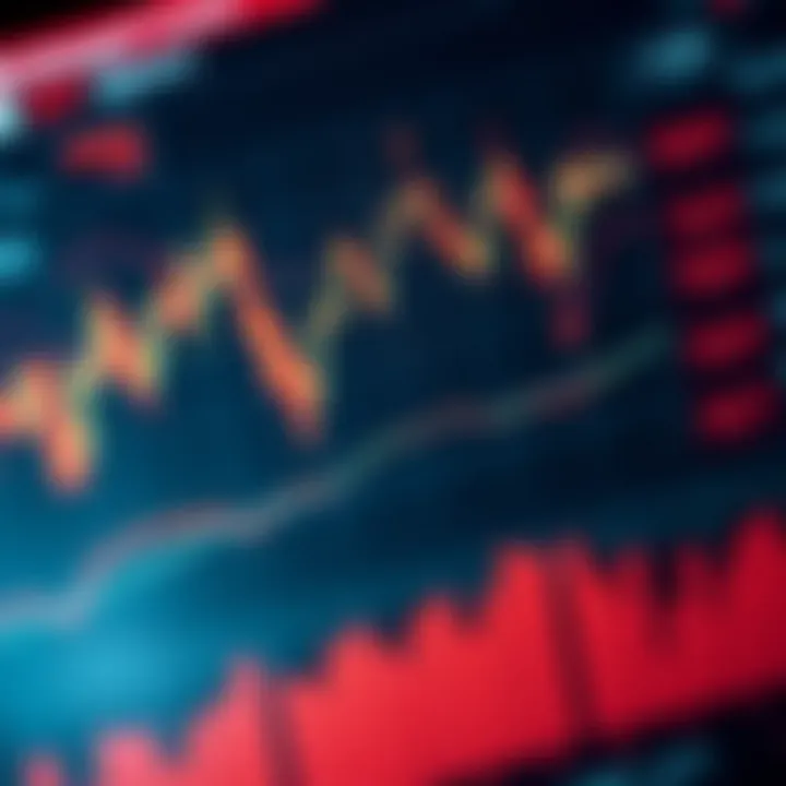 GBPJPY Forecast: Trends and Key Influences GBPJPY Forecast: Trends and Key Influences