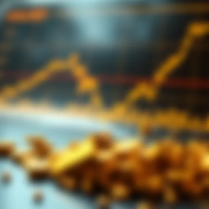 Graph depicting economic indicators and geopolitical events impacting gold value for Kenyan traders