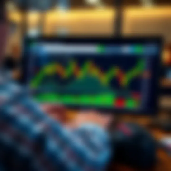 Interactive chart displaying forex trading indicators on DerivTradingView platform