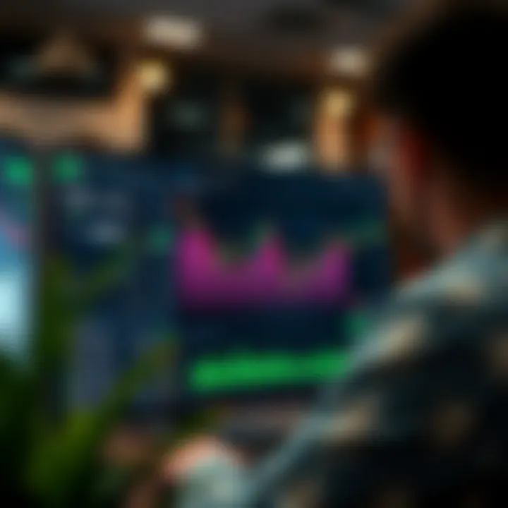 Customizable trading dashboard showcasing TradingView tools enhancing the Deriv trading experience