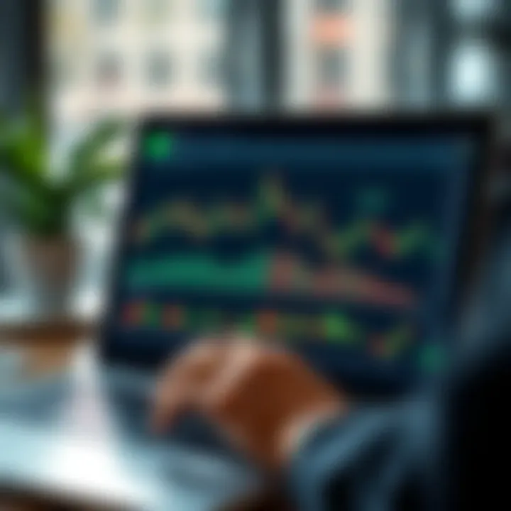 TradingView chart displaying various financial indicators integrated within the Deriv trading platform interface