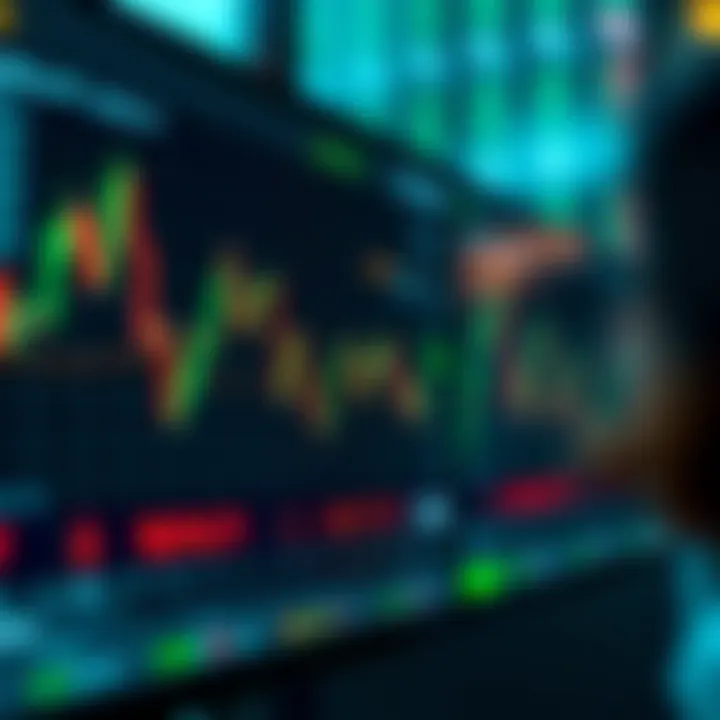 Interactive TradingView chart displaying financial market trends integrated with Deriv API