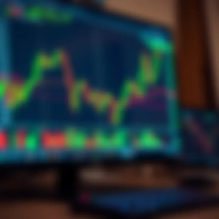 Implementing TradingView for Kenyan Traders