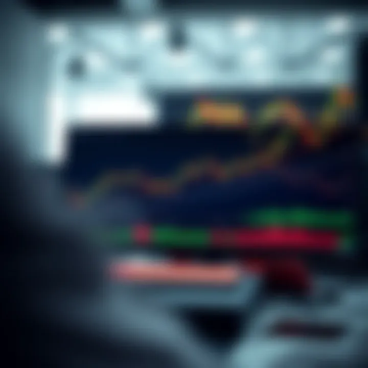 IQ Option Platform Dashboard Featuring Forex and Cryptocurrency Charts Dashboard of IQ Option platform showing forex and cryptocurrency trading charts
