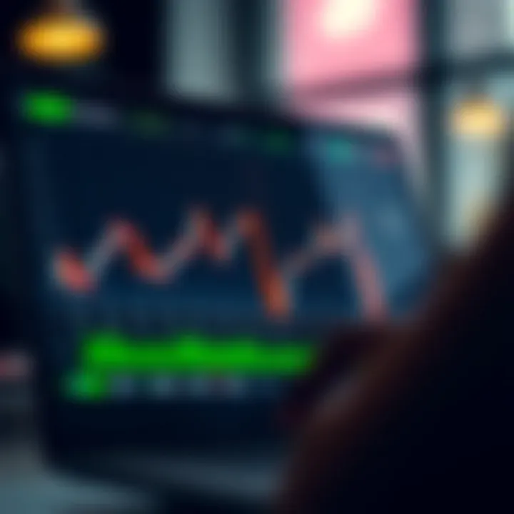 Graph showing trading performance and user satisfaction on a digital trading platform