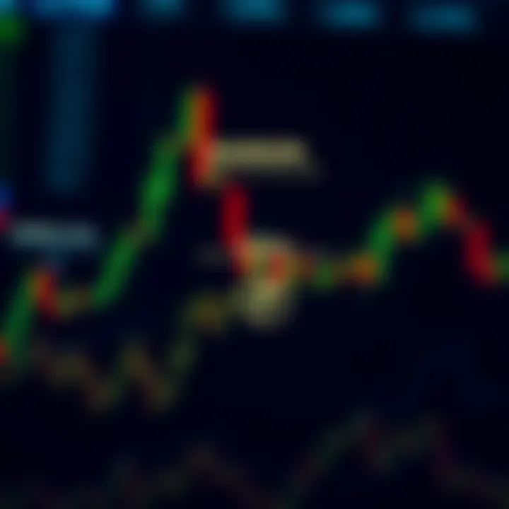 Diagram illustrating the relationship between margin level, leverage, and risk management in forex trading for Kenyan traders