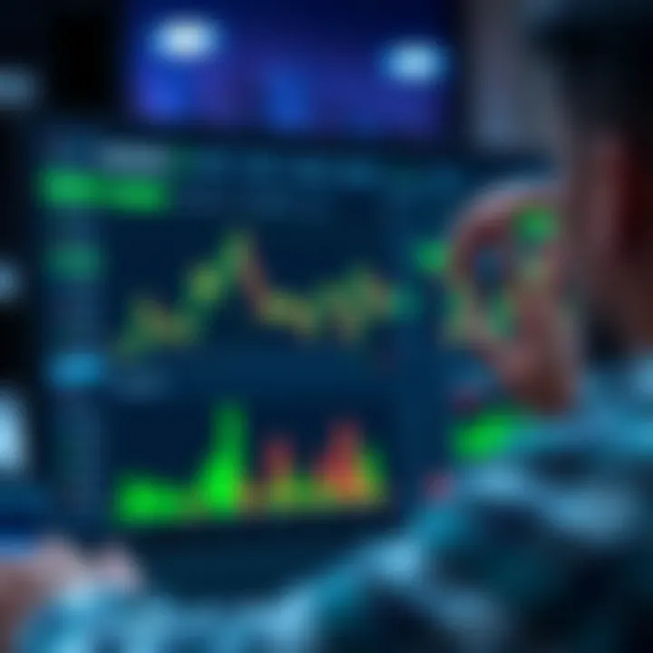 Dashboard view of Maven Trading online platform showing market charts and trading options