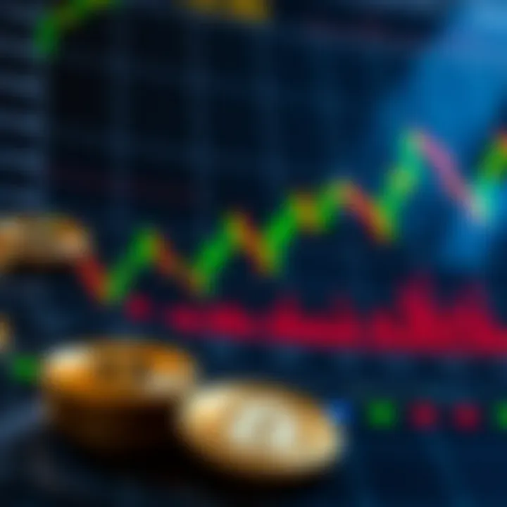 Chart illustrating technical analysis tools and global event impacts on Bitcoin trading decisions