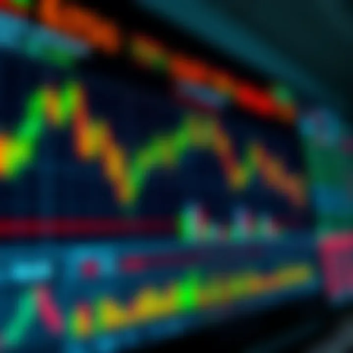 Digital interface displaying forex trading candlestick charts and data analytics