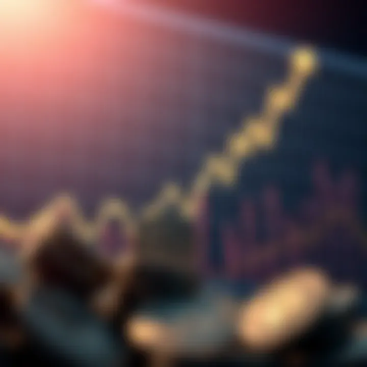 Graph showing upward trend of currency exchange rates with highlighted milestones