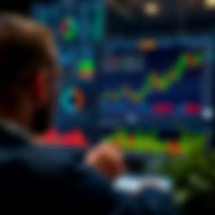 Graphical representation of risk management strategies and trading analytics on SmartTrader