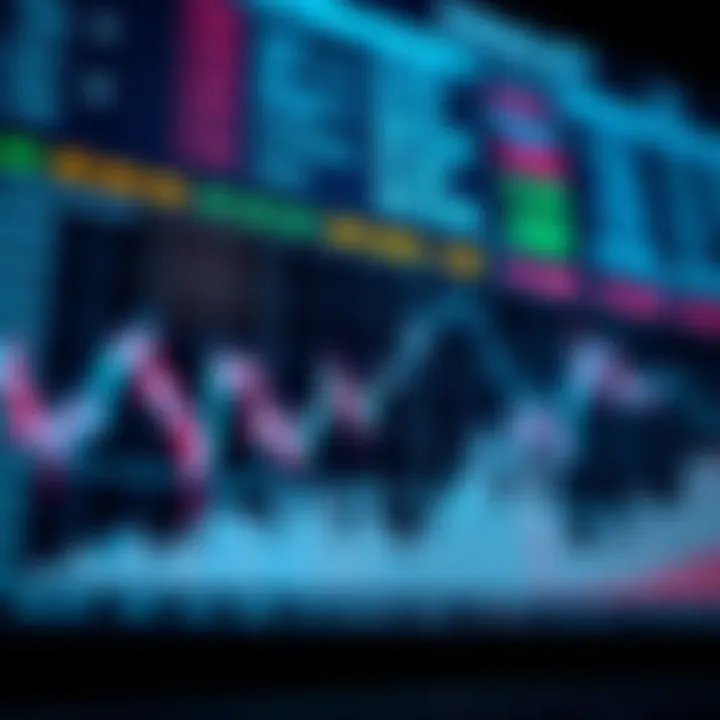 Graph showing the influence of trading bots on financial market dynamics and price movements