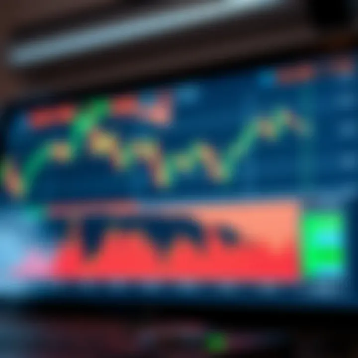 Digital screen showing live forex market charts and currency pairs for trading