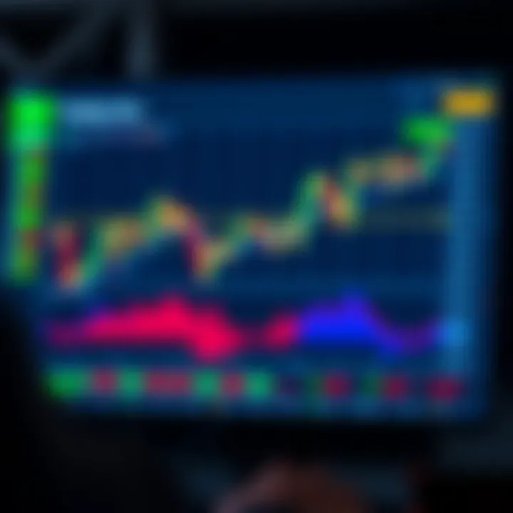 How Kenyan Traders Can Use TradingView.com Effectively