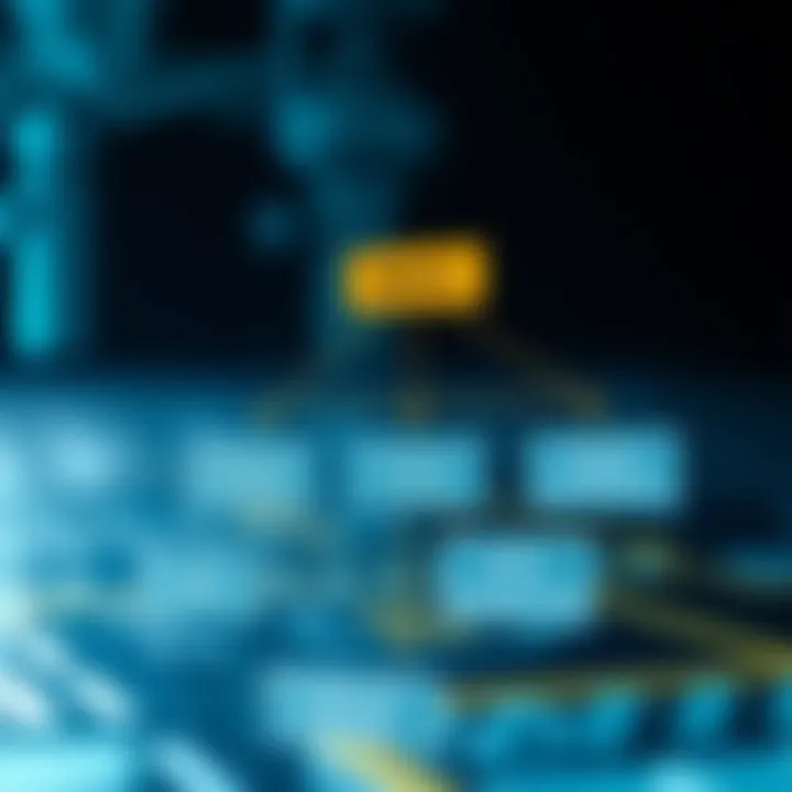 Diagram illustrating the syntax structure and key components of deriv implementation