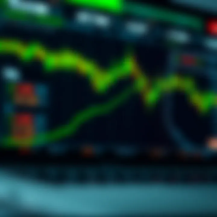 Diagram illustrating automated trading strategies in binary options market