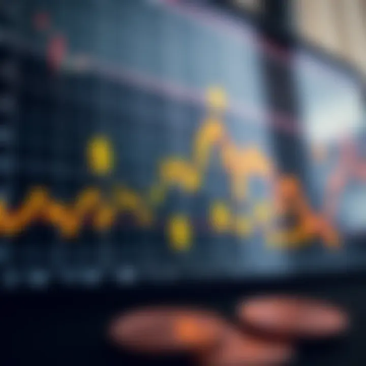 Graph showing the rise and fall of binary options trades with currency symbols