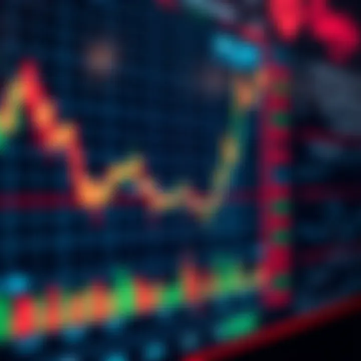 Graph showing binary trading options and market trends on a digital interface